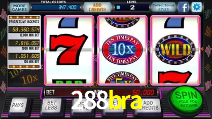 Descubra o Mundo do Cassino Online com 288bra